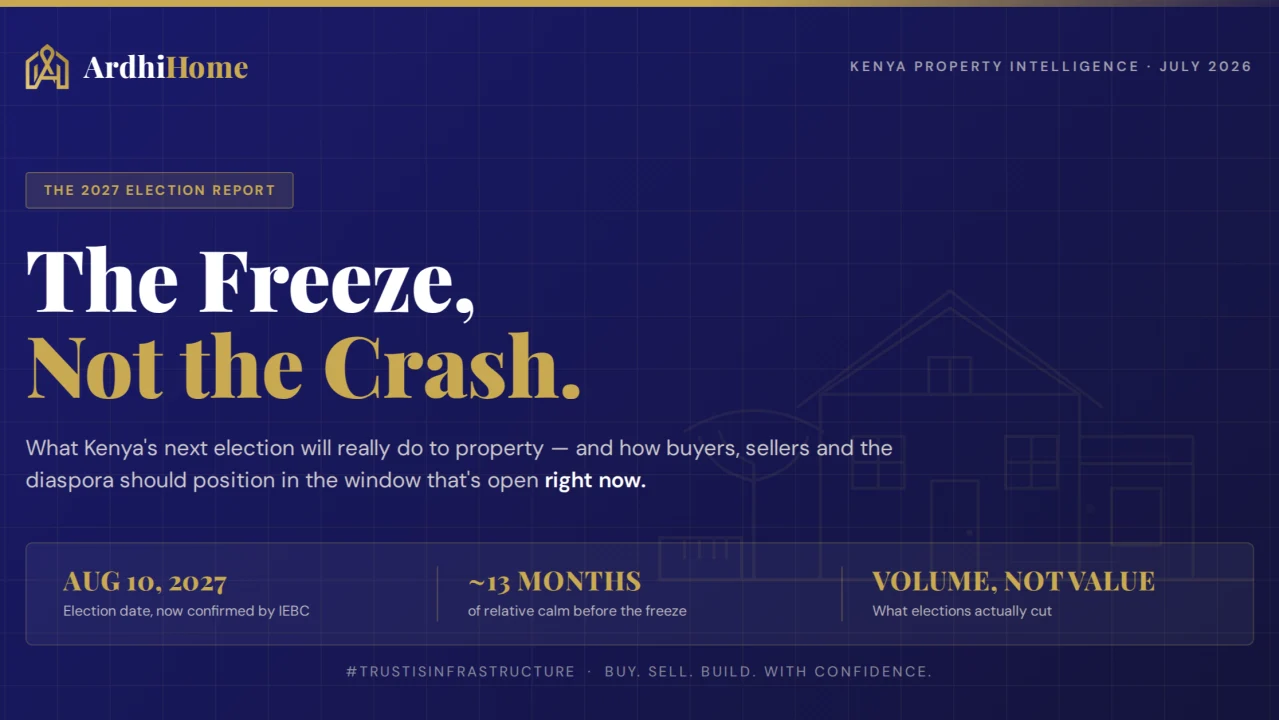 The Freeze, Not the Crash: What Kenya's 2027 Election Will Do to Property — and How to Position Now