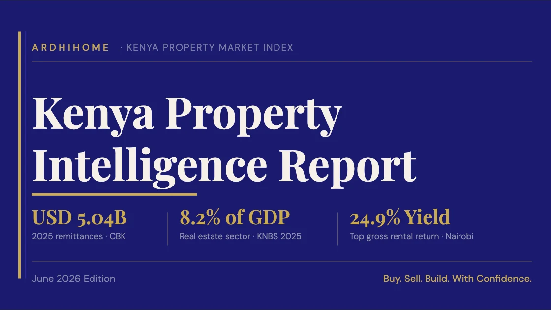 Kenya Property Intelligence Report — June 2026 Edition