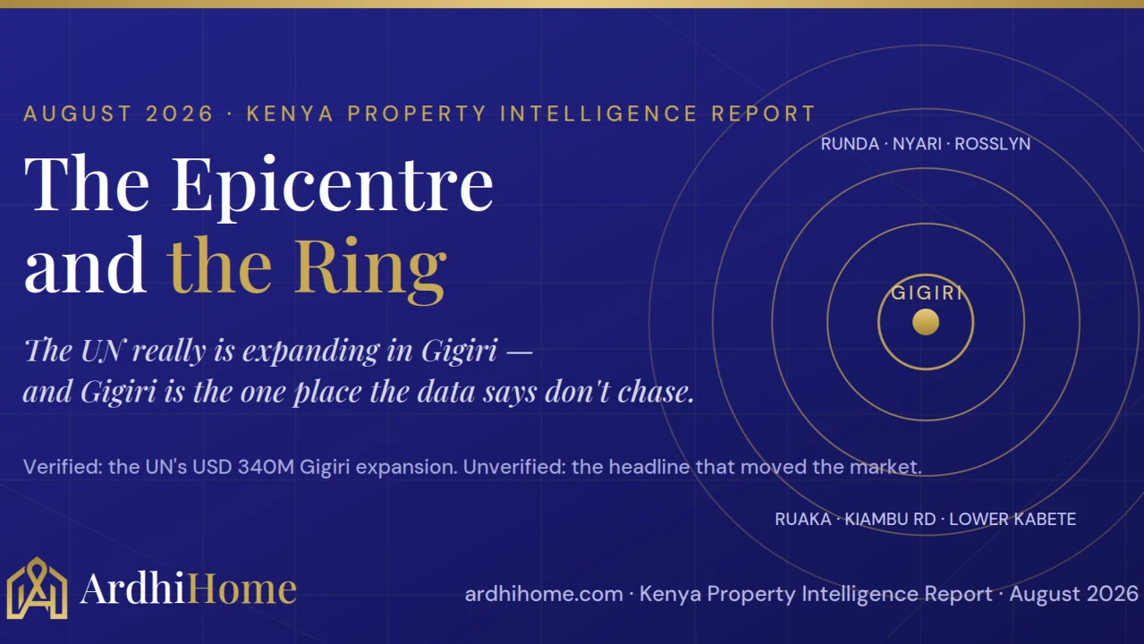 The Epicentre and the Ring: The UN Really Is Expanding in Gigiri — and Gigiri Is the One Place the Data Says Don't Chase